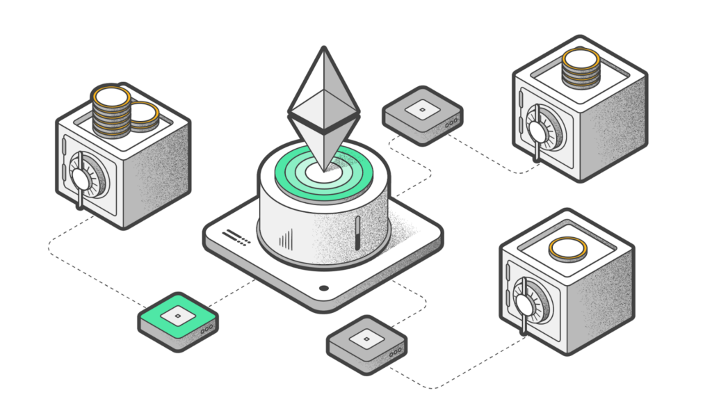 Validator چیست